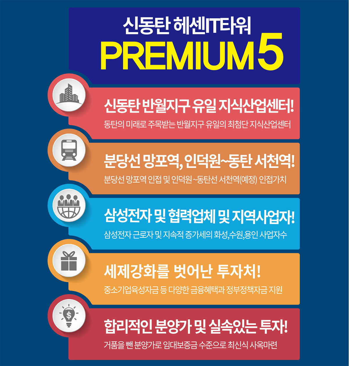 신동탄헤센아이티타워 프리미엄