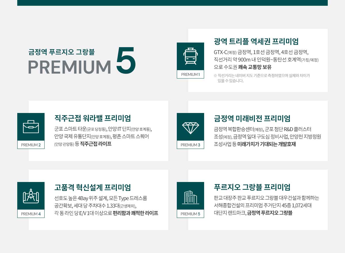 금정역 푸르지오
